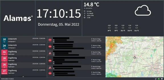 Alarmvisualisierung